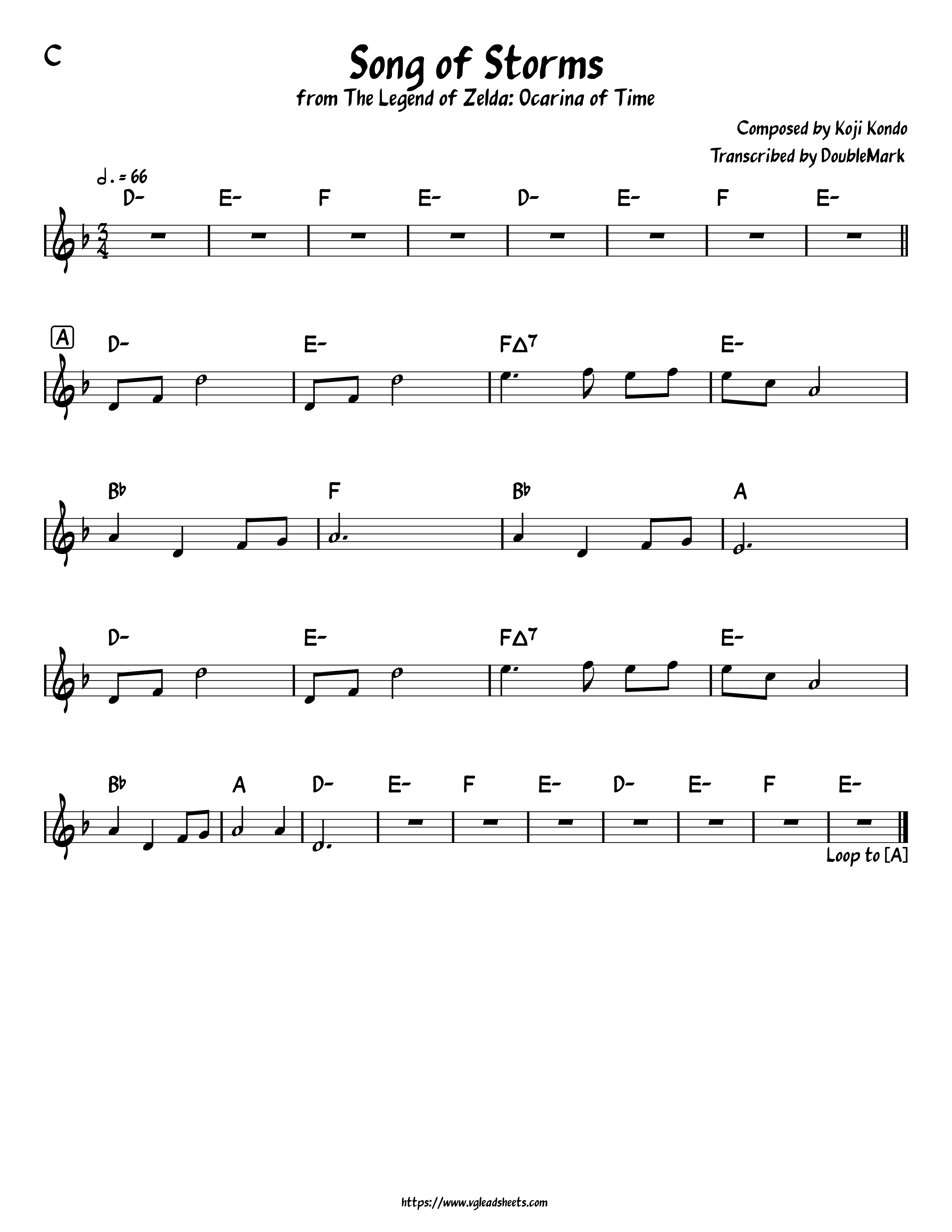 King of the Hill Theme Song Sheet music for Drum group, Steel